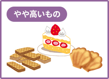 やや高いもの