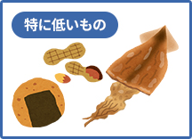特に低いもの